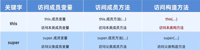 图片损坏